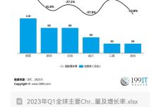 2024年今晚澳门特马,实地验证策略方案_Chromebook73.913