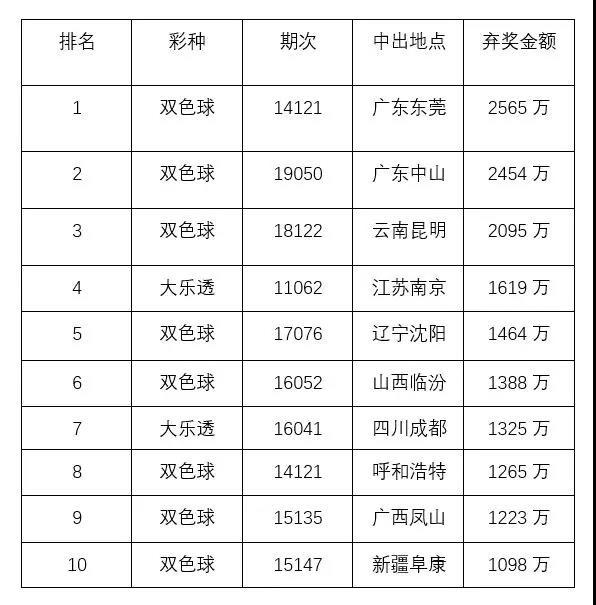 2024澳门今晚开奖号码香港记录,定性说明解析_试用版77.420