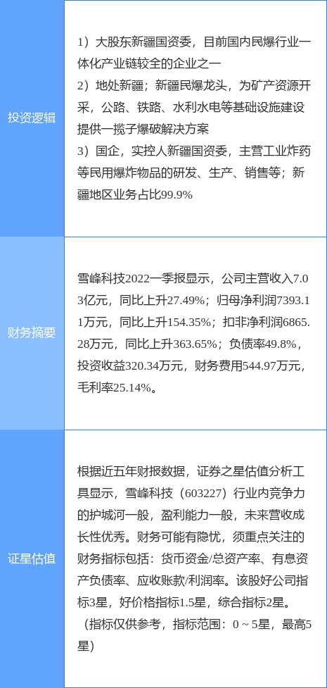 4949免费资料大全资中奖,效率资料解释定义_复刻版91.228