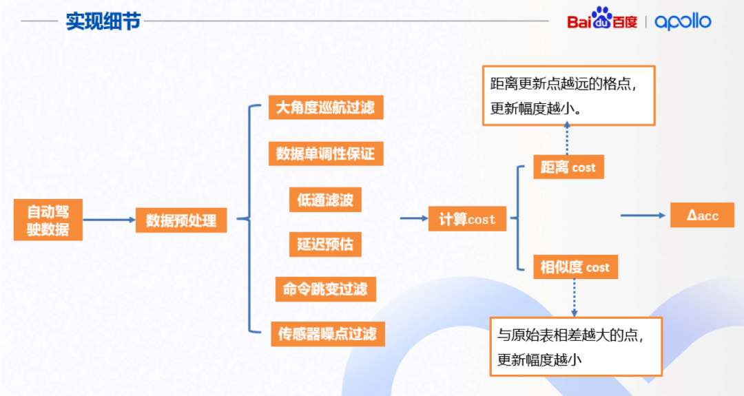 香港大众网免费资料查询,创新执行设计解析_S11.389