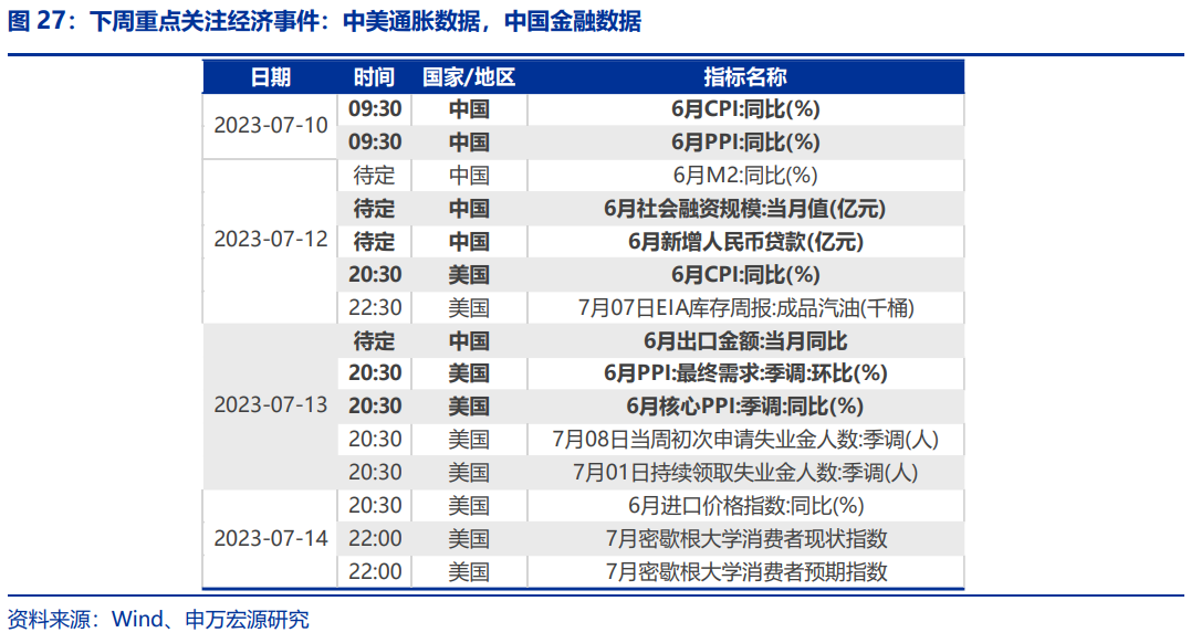 62827cσm澳彩资料查询优势头数,深入分析数据应用_vShop15.299