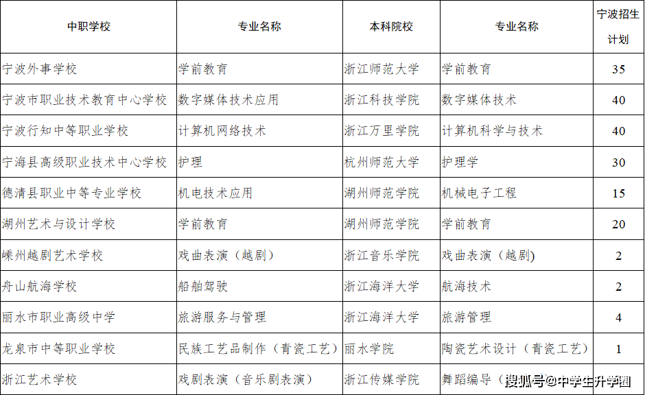 2024年新澳历史开奖记录,精细化计划设计_优选版42.631