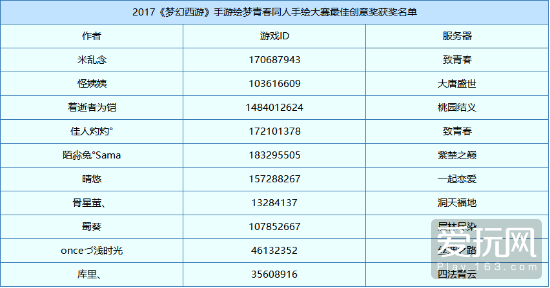 新澳天天彩免费资料大全查询,现象解答解释定义_Elite74.622