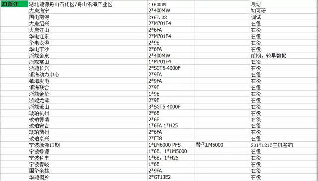 新澳门2024历史开奖记录查询表,适用计划解析_Lite91.720