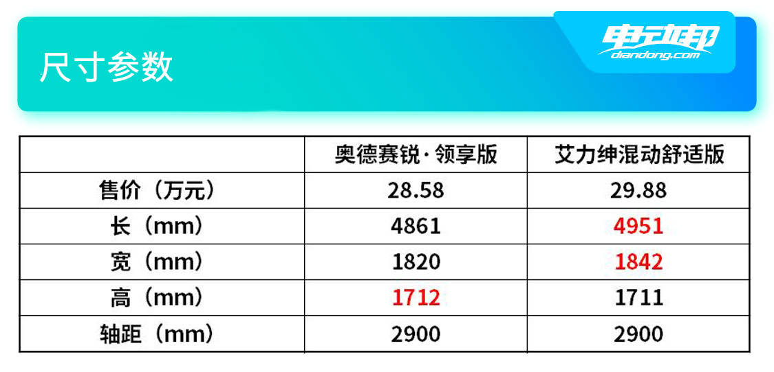 新澳门开奖结果2024开奖记录,科学依据解析说明_特别版95.420