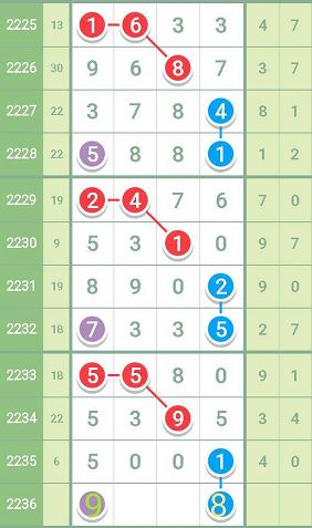 企讯达中特一肖一码资料,市场趋势方案实施_体验版95.423