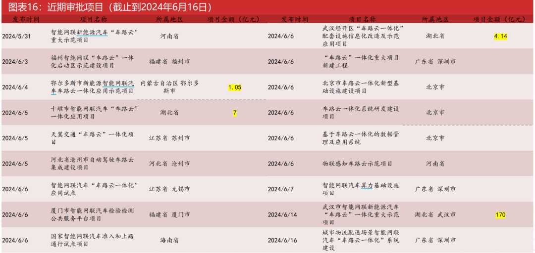 2024年新澳门天天开好彩大全,实践解答解释定义_冒险版31.843