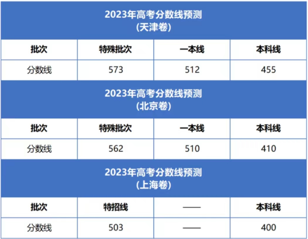 新澳门一码一肖一特一中2024高考,精准分析实施步骤_6DM170.21