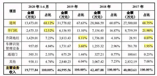 2024年新奥门天天开彩,可靠执行计划_X22.89