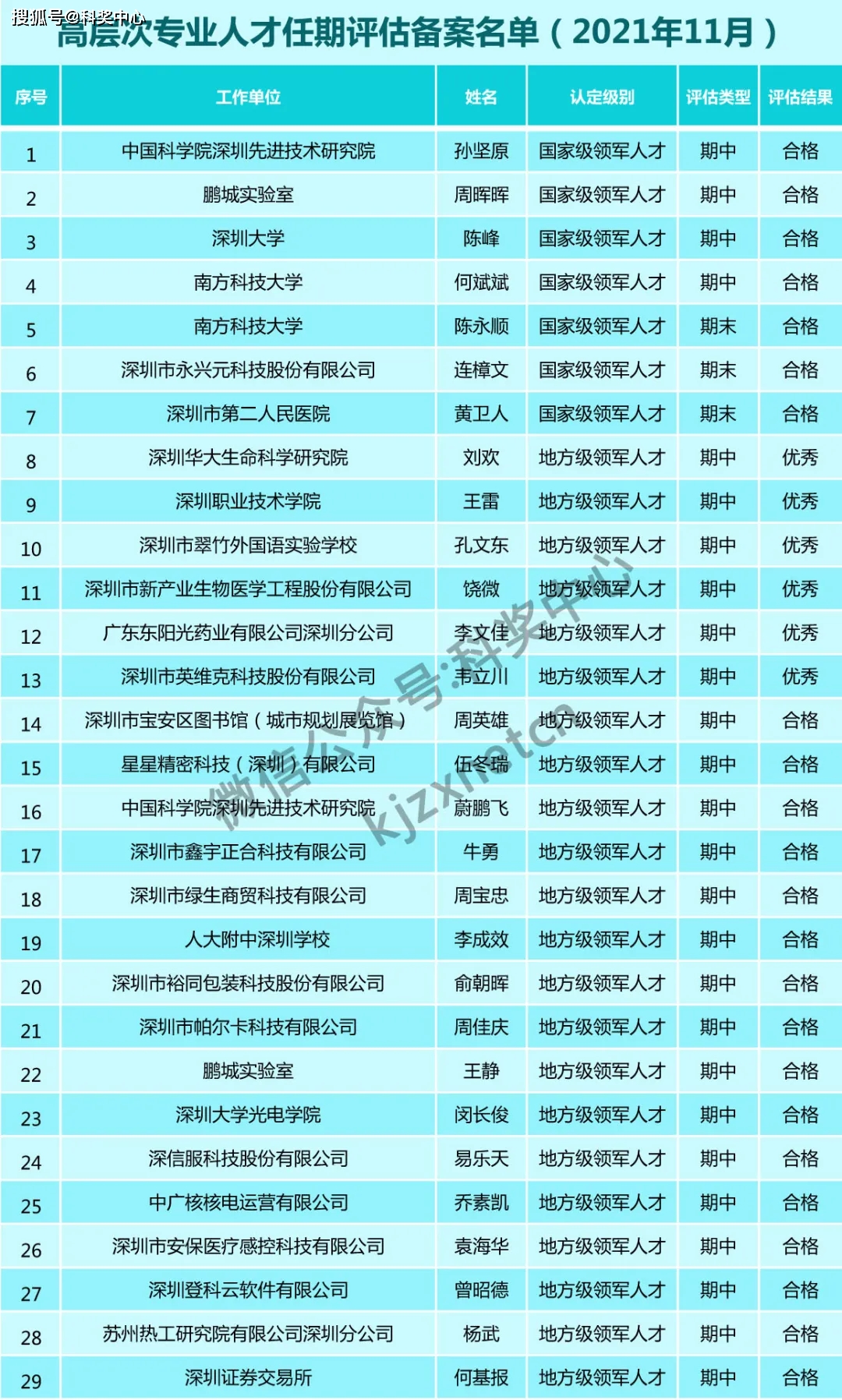 494949香港大众网开奖号码,市场趋势方案实施_NE版93.493