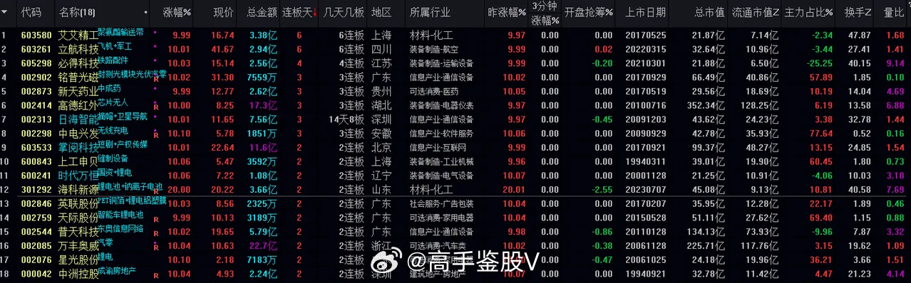 2024管家婆一肖一特,数据支持执行策略_薄荷版22.210