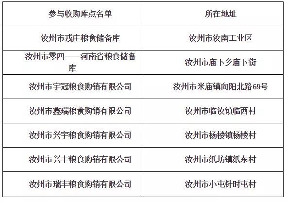 新澳门2024今晚开码公开,可靠解答解析说明_尊贵版71.151