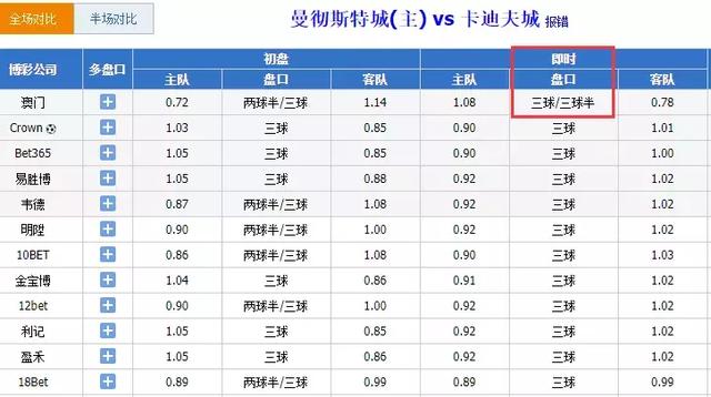 2024今晚新澳门开奖结果,精细评估解析_tShop12.895