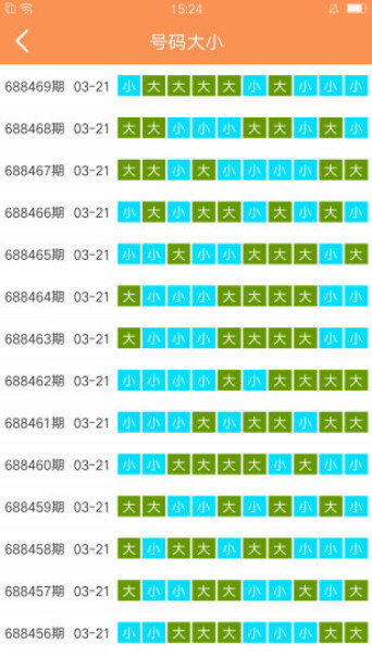 澳门天天彩资料免费正版大全,时代资料解释落实_专家版63.734