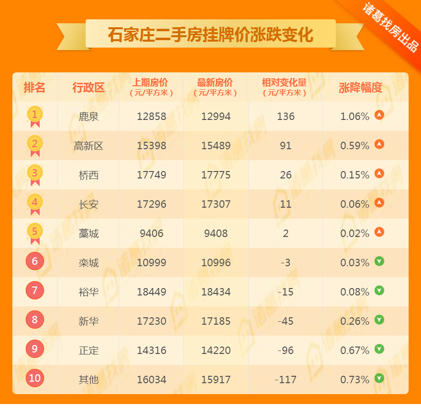 新奥门免费资料挂牌大全,稳定性计划评估_冒险款31.876