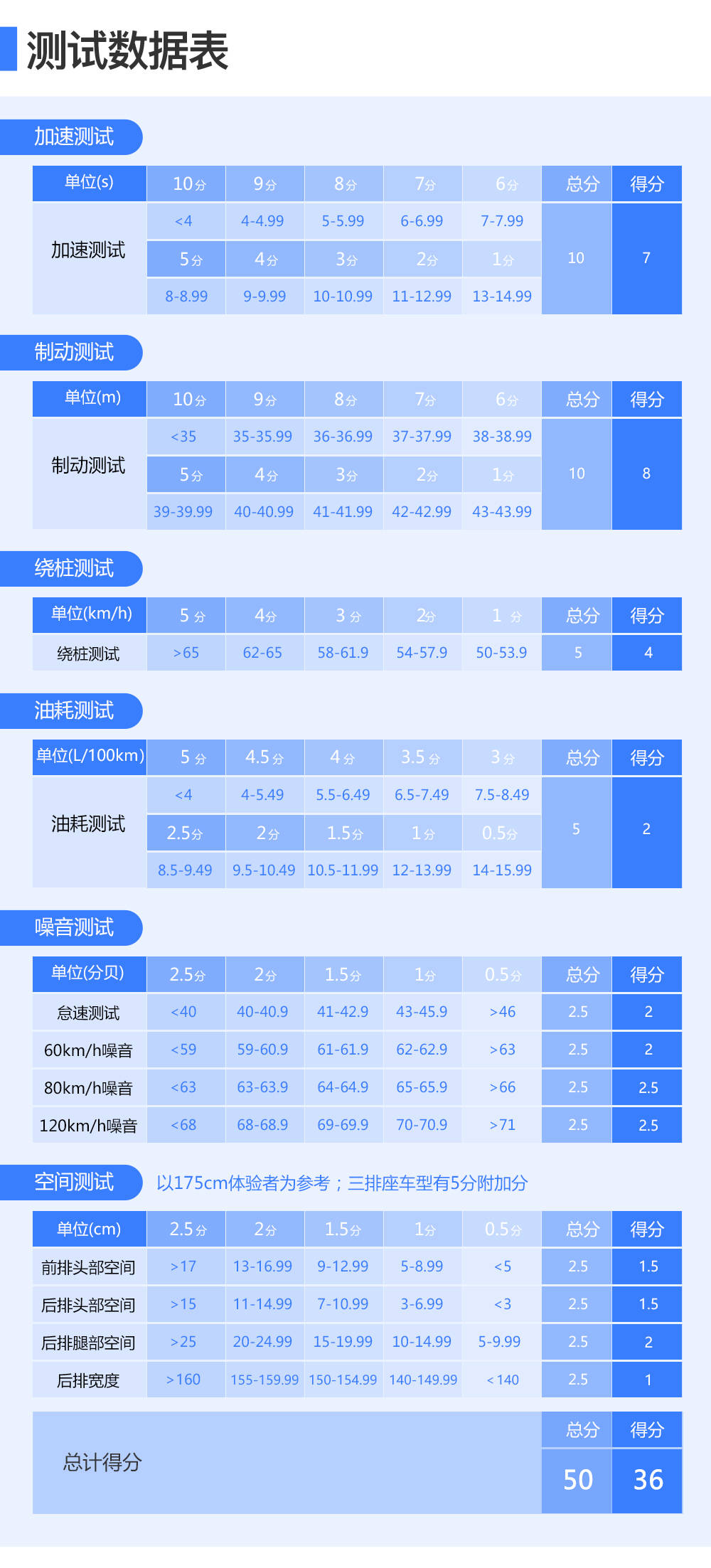 大众网官方澳门香港网,创新性执行计划_XE版10.912