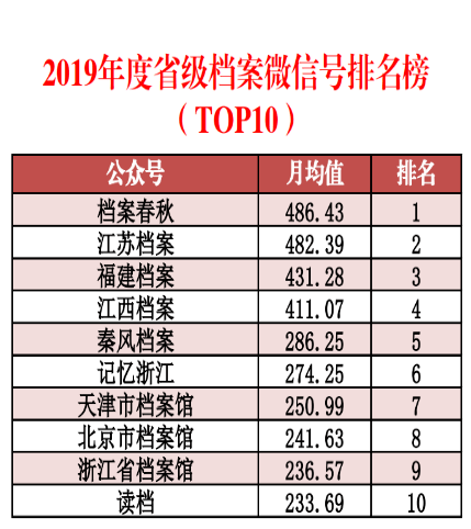 澳门330开奖号码,数据分析驱动决策_界面版50.601