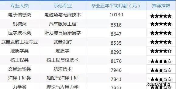 2024新奥门资料大全123期,系统化策略探讨_W74.45