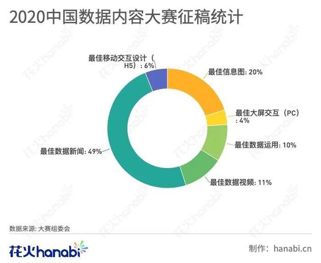 新奥彩294444cm,数据支持设计_CT88.543