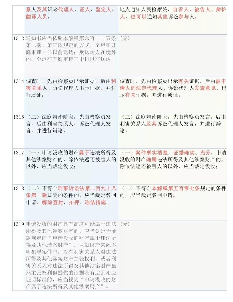 2024澳门开奖历史记录结果,涵盖了广泛的解释落实方法_4DM26.82