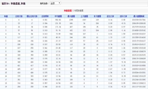 二四六管家婆期期准资料,深度评估解析说明_V71.507