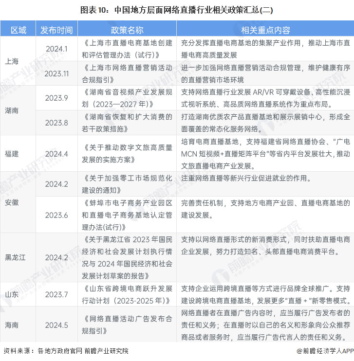 新澳门今晚开奖结果+开奖直播,经典案例解释定义_冒险版73.226