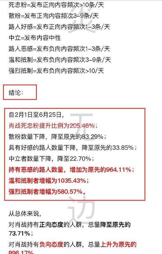 澳门三肖三码精准1OO%丫一,深入数据解释定义_FHD81.212