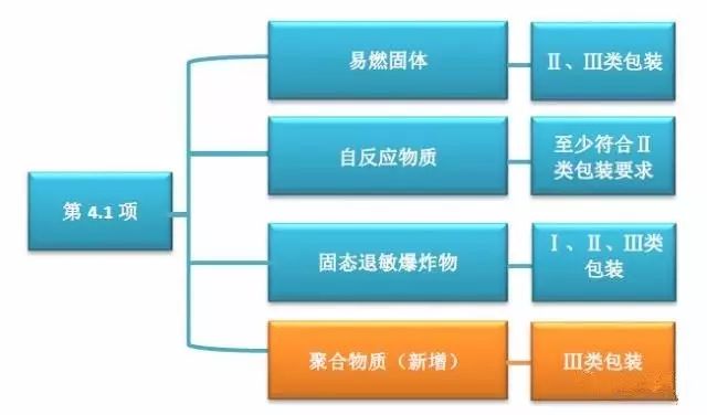 新澳门一码精准公开,国产化作答解释落实_Phablet129.384