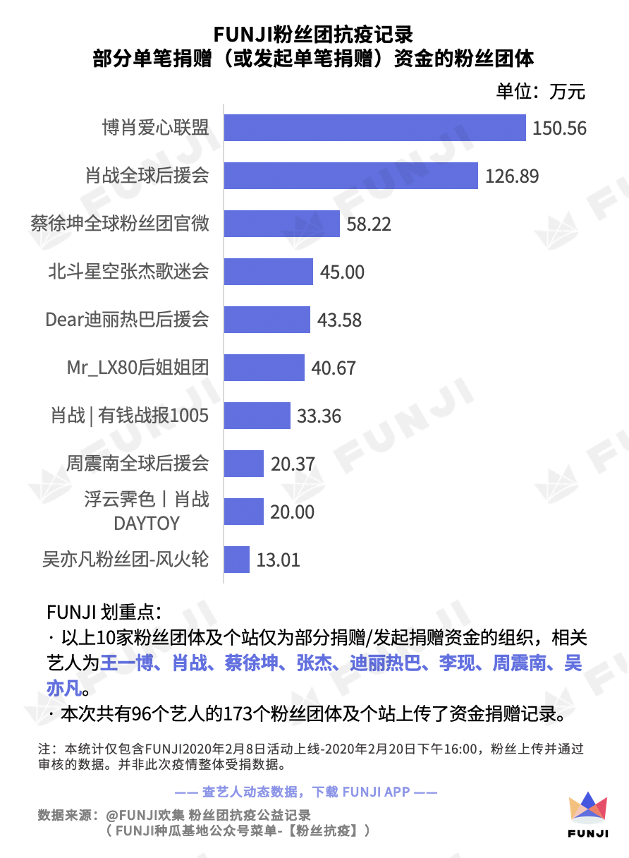 流年如花 第2页