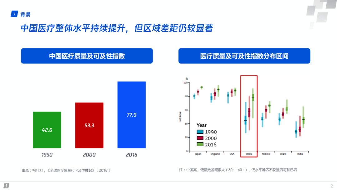 二四六香港资料期期准使用方法,深度应用数据解析_yShop24.553