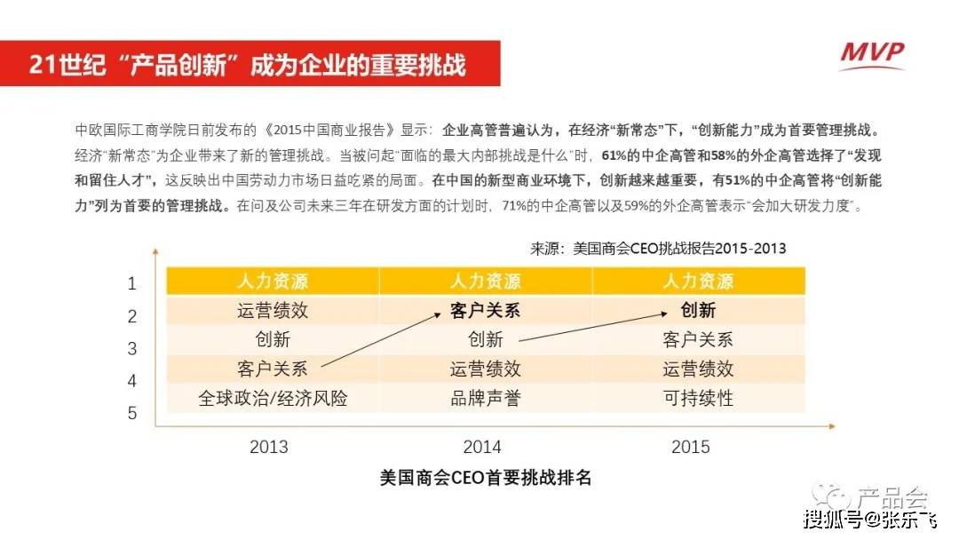 2024新奥资料免费公开,定制化执行方案分析_HDR15.805