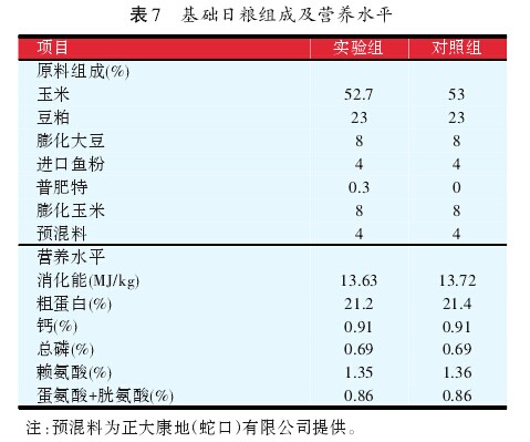 三肖三期必出特马,完善的机制评估_特供版30.44