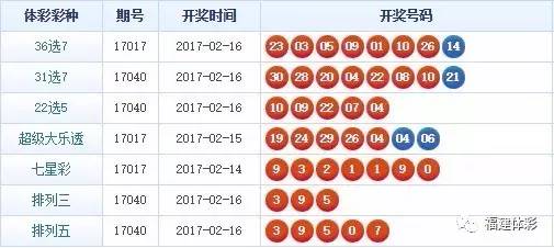 55049王中王一肖中特,高效策略设计解析_苹果款96.41