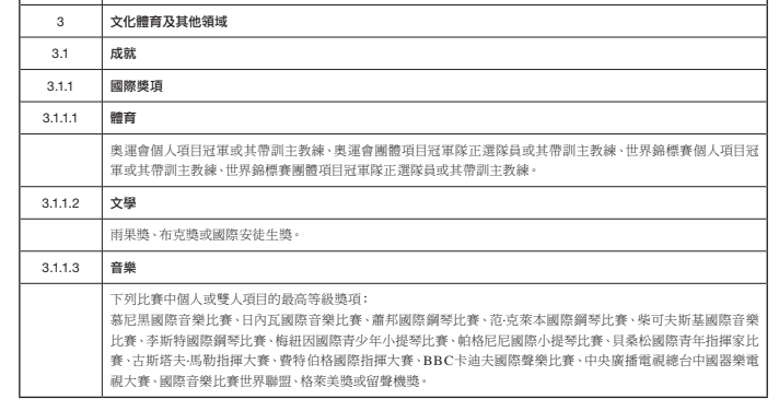 新澳门今天最新免费资料,长期性计划定义分析_Surface73.612