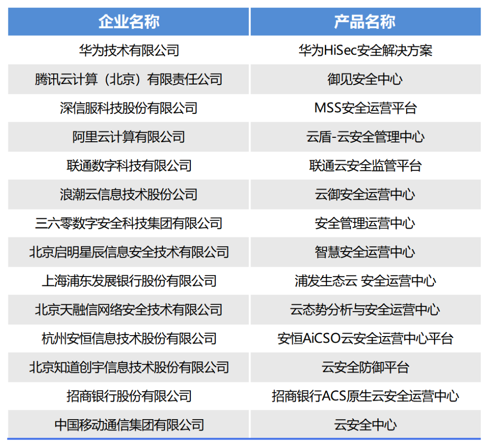 澳门开奖记录开奖结果2024,可靠评估解析_S70.786