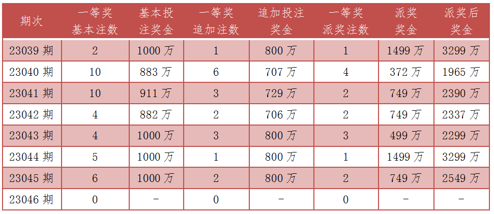 22324濠江论坛一肖一码,数据解析支持计划_PT38.152