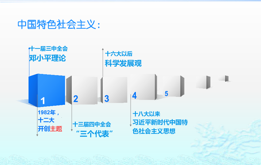 过往丶一文不值 第2页