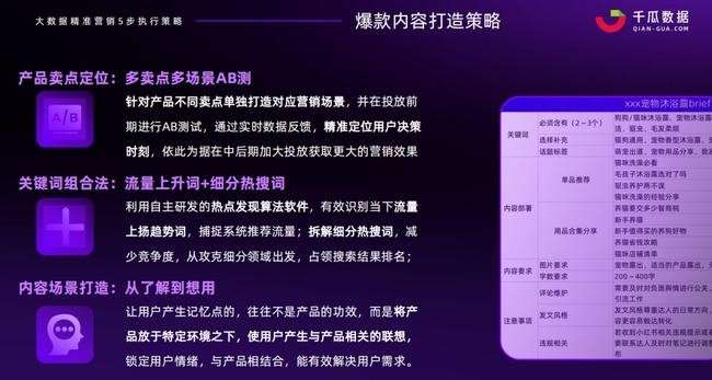 澳门一肖一特100精准免费,全面数据策略实施_黄金版15.719