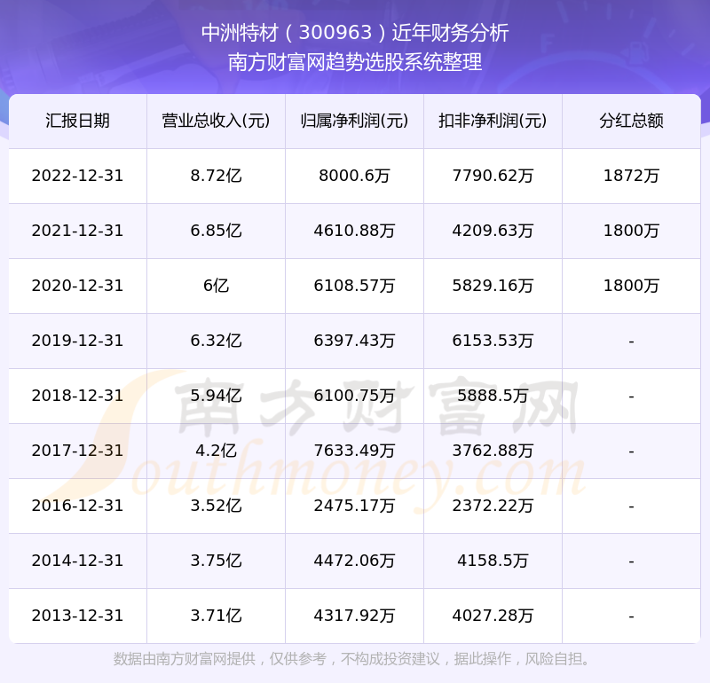 2024澳门特马今晚开奖4月8号,广泛的解释落实支持计划_安卓版97.140