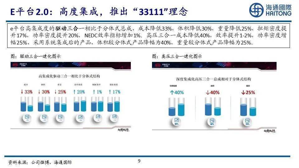 新澳门芳草地内部资料精准大全,精细评估解析_专业版44.40