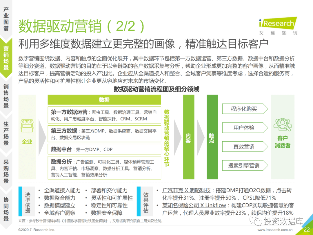 2024香港资料大全免费,数据驱动方案实施_9DM85.924