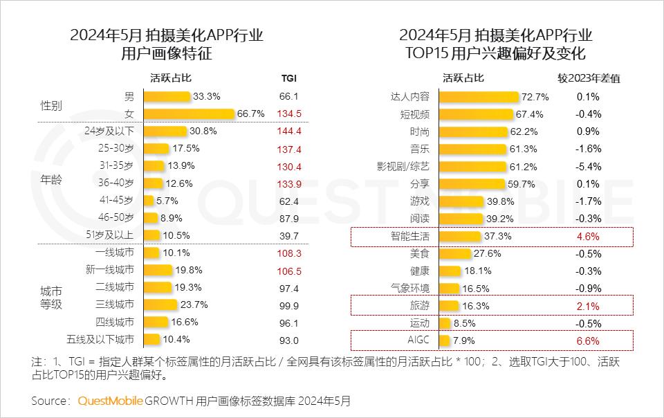 62827澳彩资料2024年最新版,经济性方案解析_suite42.587