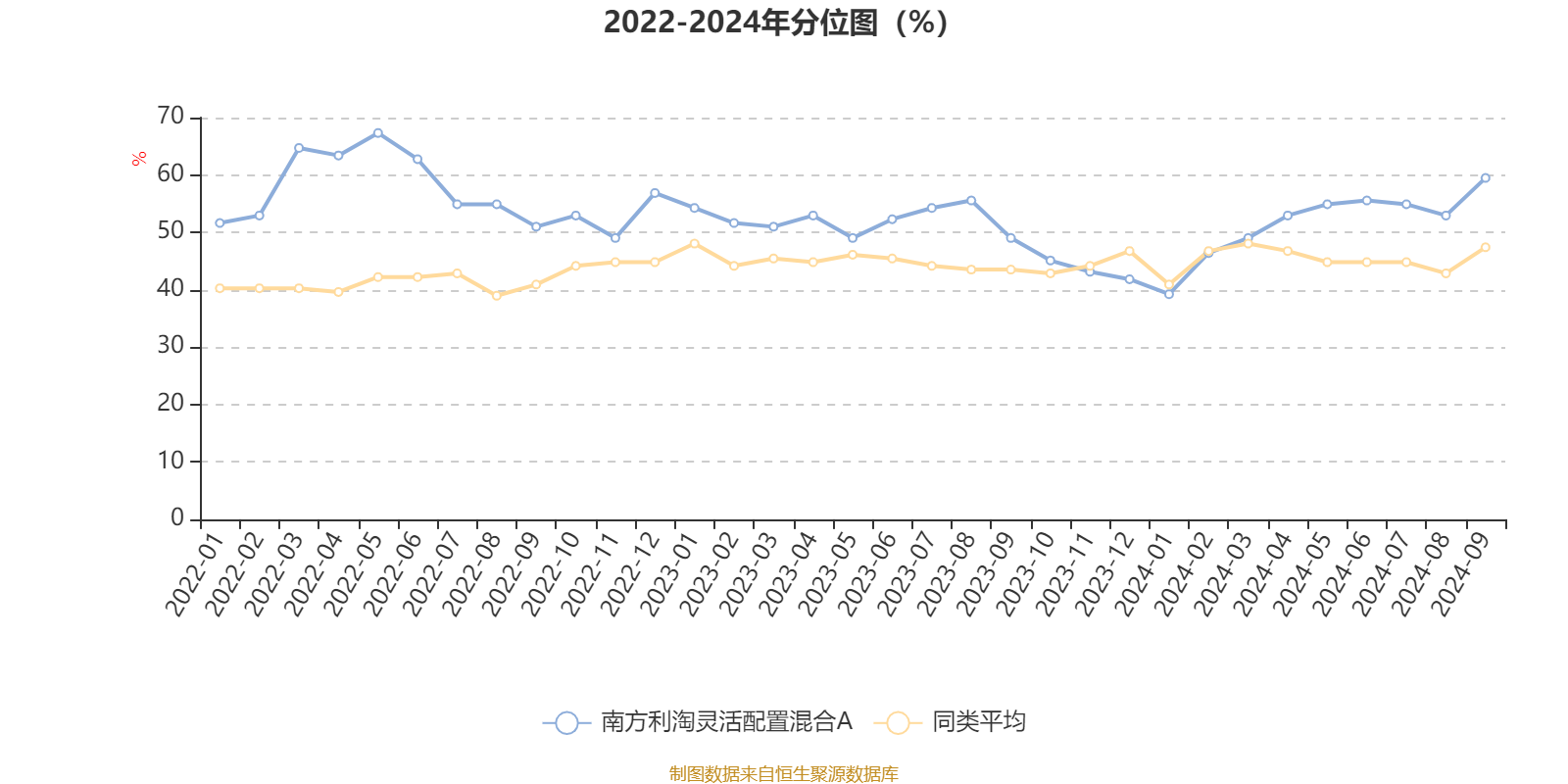 新澳2024今晚开奖结果,实际数据说明_纪念版31.774