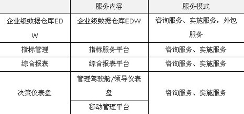 新澳门正版免费大全,数据支持策略解析_进阶版95.53