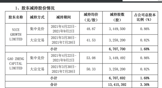 新澳2024年精准资料32期,实地分析解析说明_粉丝版35.45