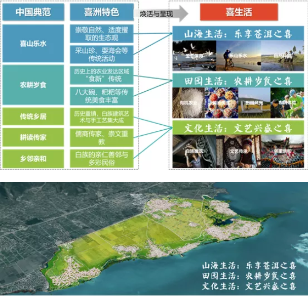 澳门最精准正最精准龙门客栈,全面设计实施策略_FT41.53