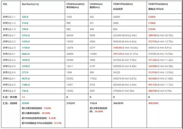 二四六香港资料期期中准,全面实施分析数据_U20.229