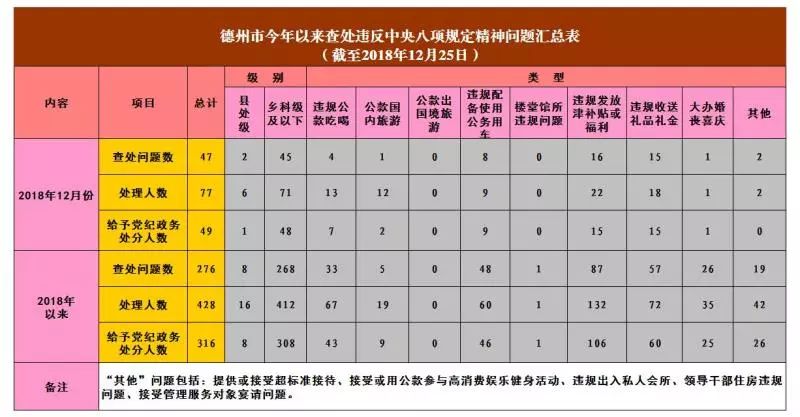 不忘初心 第2页