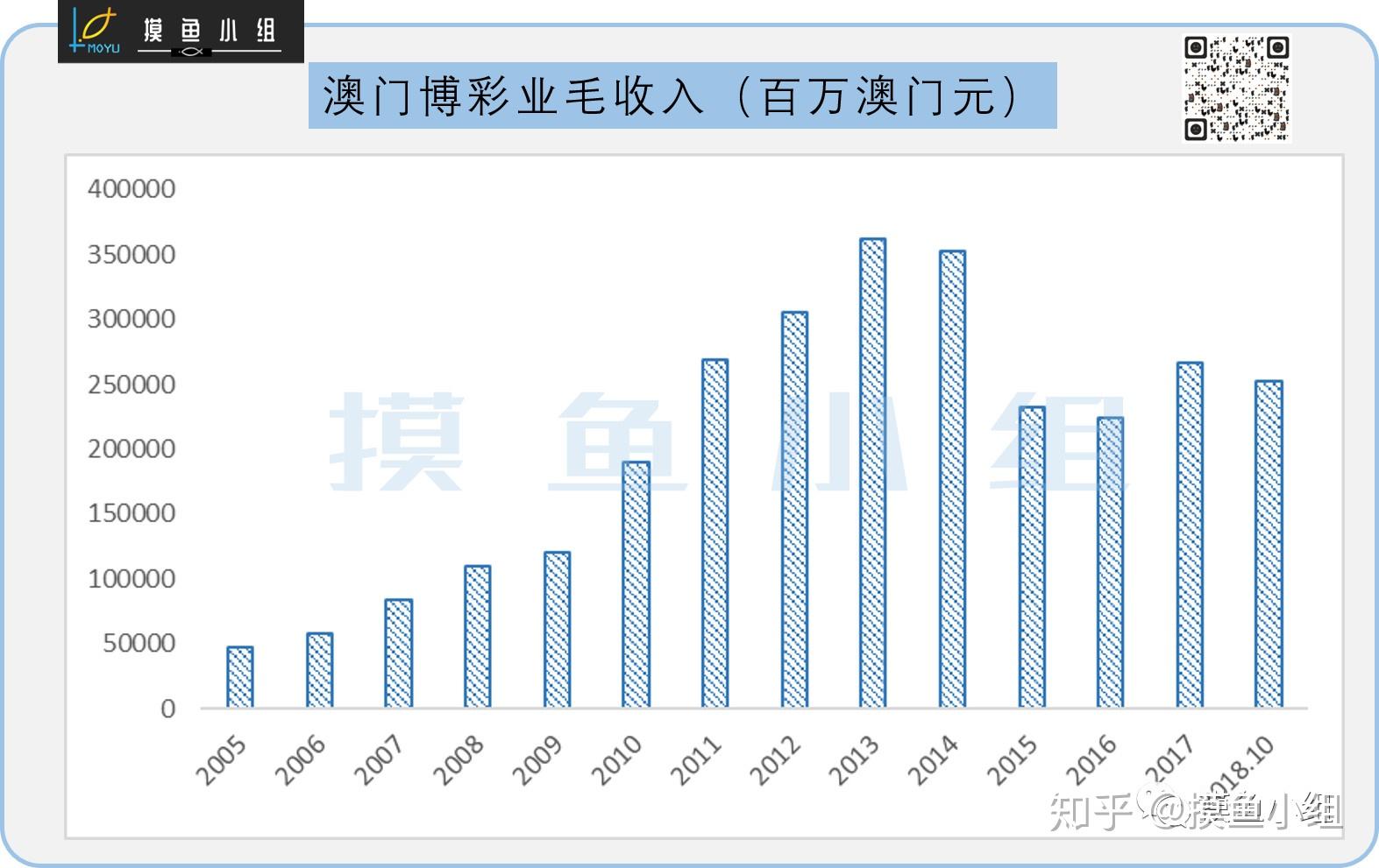 澳门必中一码内部公开,全面实施策略数据_pack74.434