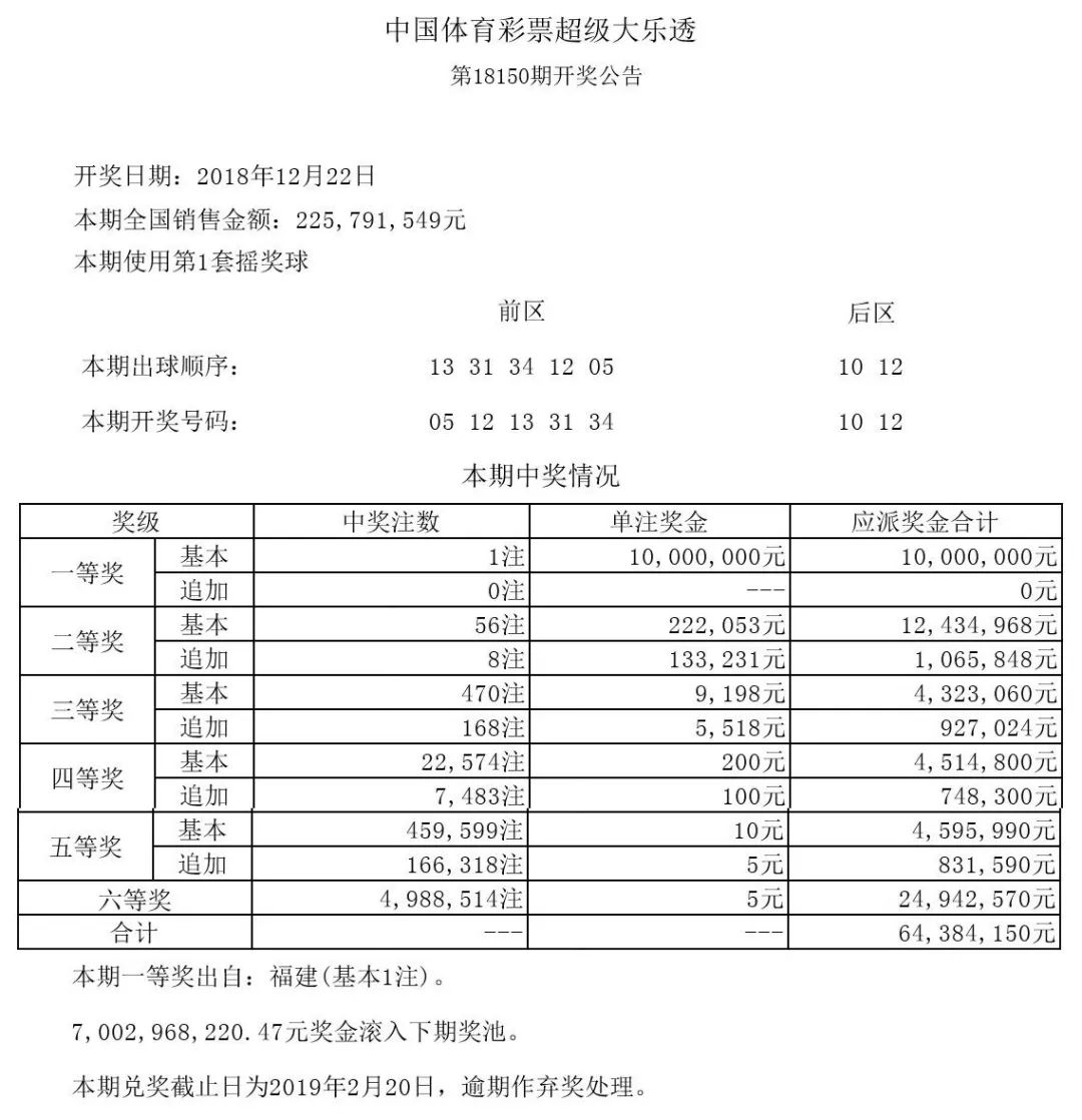 大众网官网开奖结果,快捷问题解决方案_桌面版25.765